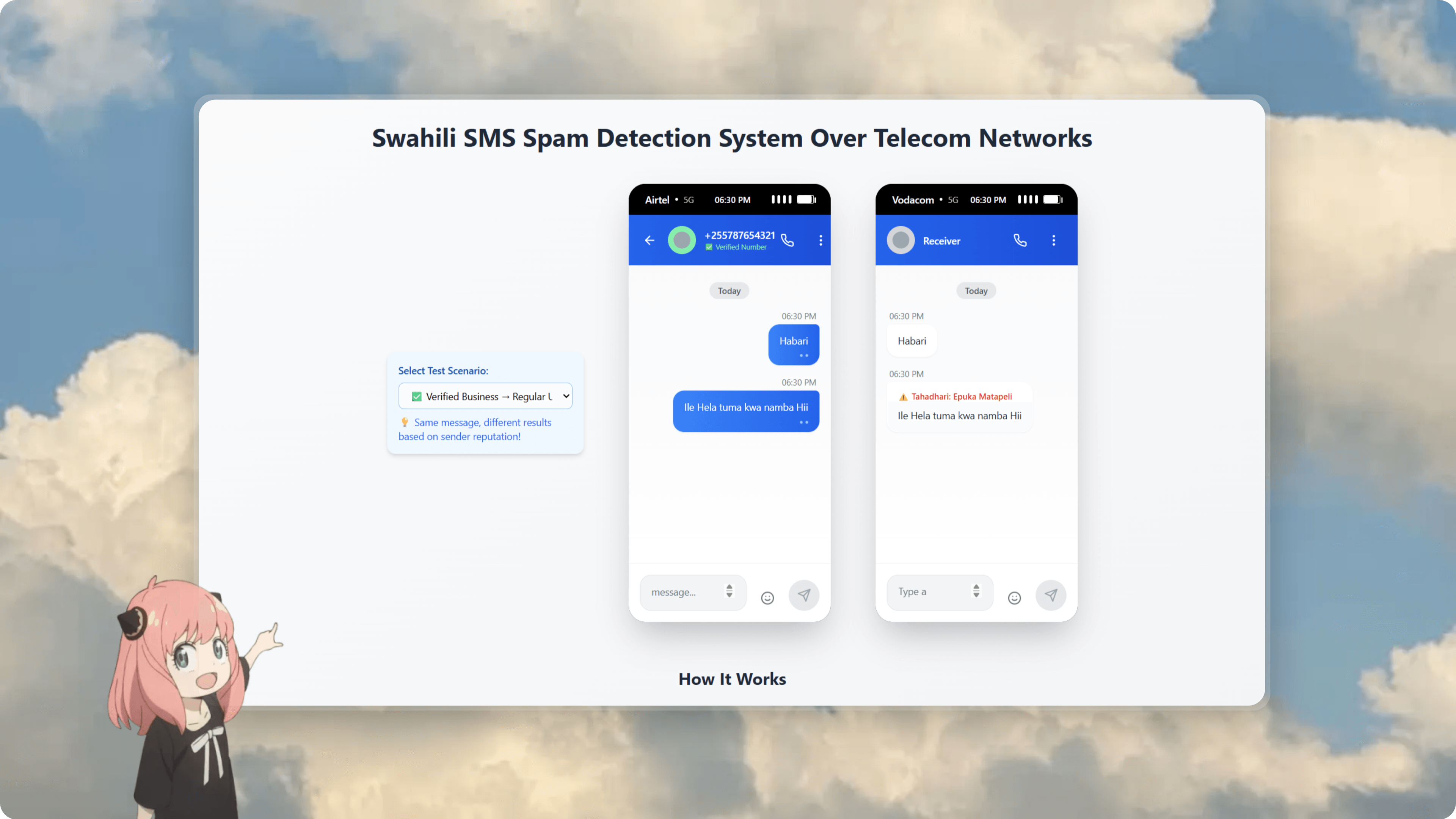SMS Spam Detection System (Swahili)
